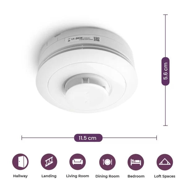 Aico Ei660iRF RadioLINK+ Multi-Sensor Fire Alarm