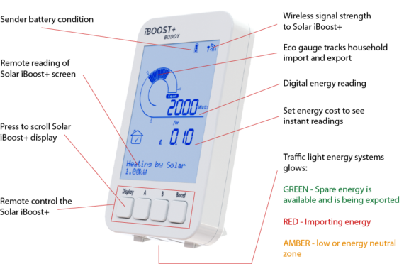 Marlec IBOOST-BUDDY Solar Plus Buddy