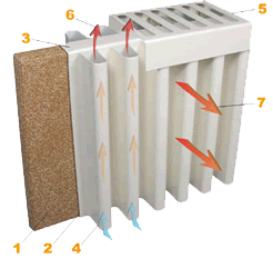 Electrorad Aeroflow AF12E 1200W WiFi Controlled Electric Radiator