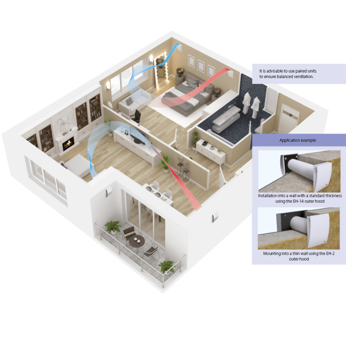 Blauberg AERIS-MINI-BLK Aeris-Mini Alternate Flow Heat Recovery Fan Single Room Energy Saving Unit Black