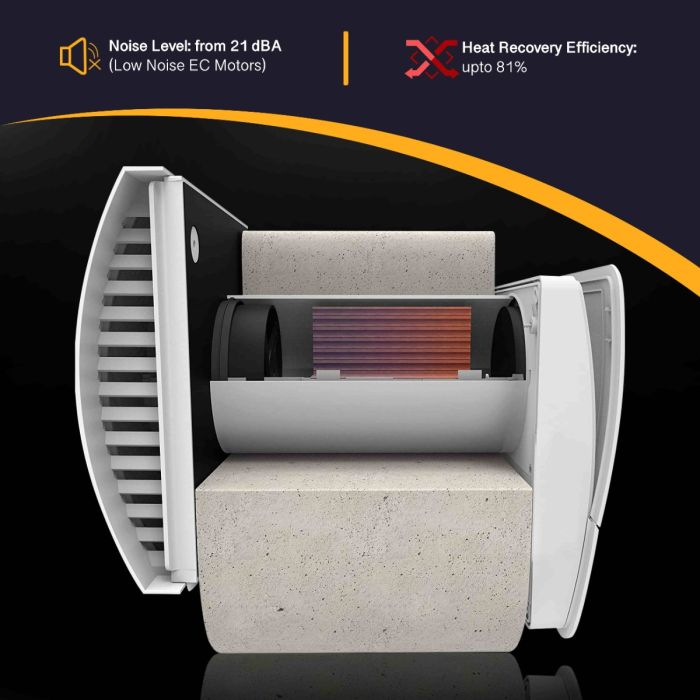 Blauberg VENTO-MINI-AIR-CS Vento Mini-Air Decentralised Heat Recovery