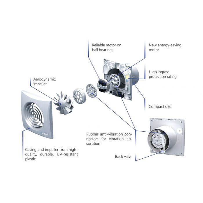 Blauberg CALM100 100mmm Calm Extractor Fan