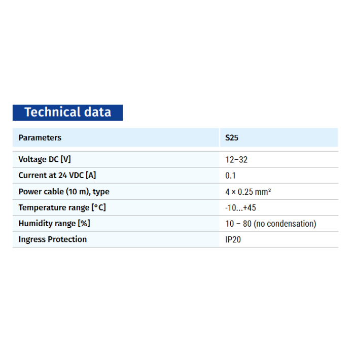 Blauberg S25 CONTROLLER  Programmable MVHR Heat Recovery Ventilation Unit