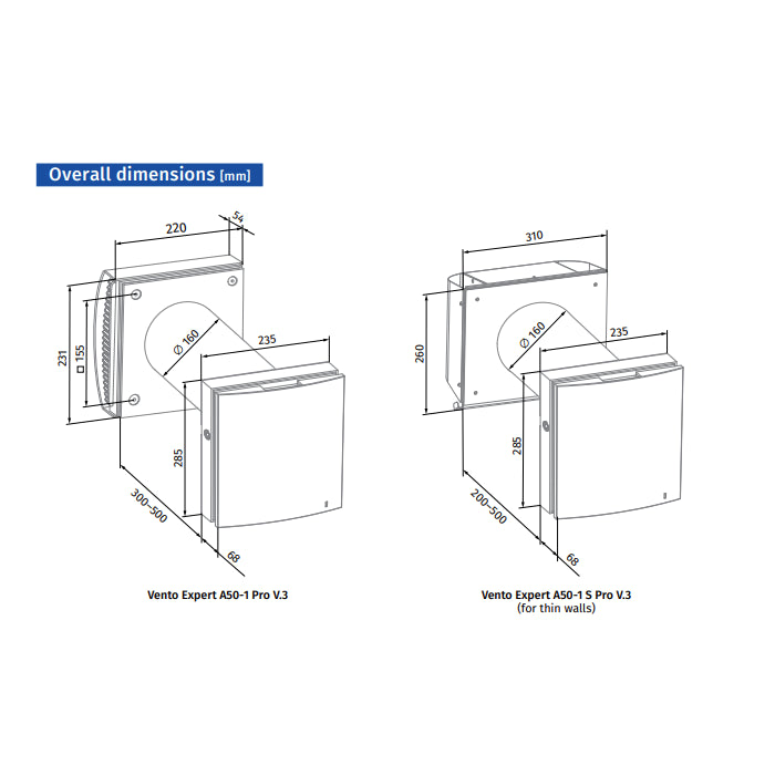 Blauberg VENTO-MIDI-AIR-TER Midi-Air Decentralised Single Room Heat Recovery Terracotta